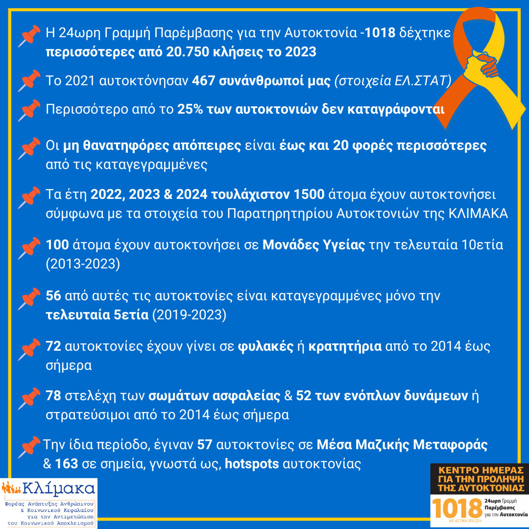 KLIMAKA AUT E1