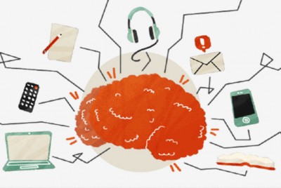 Εγκέφαλος που κάνει multitasking