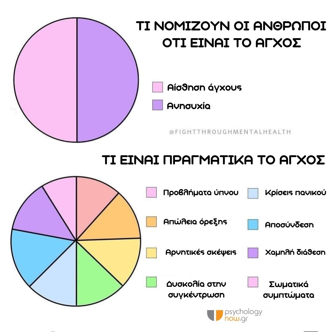PSYXOAPOT NOMIZOUN AGXOS2
