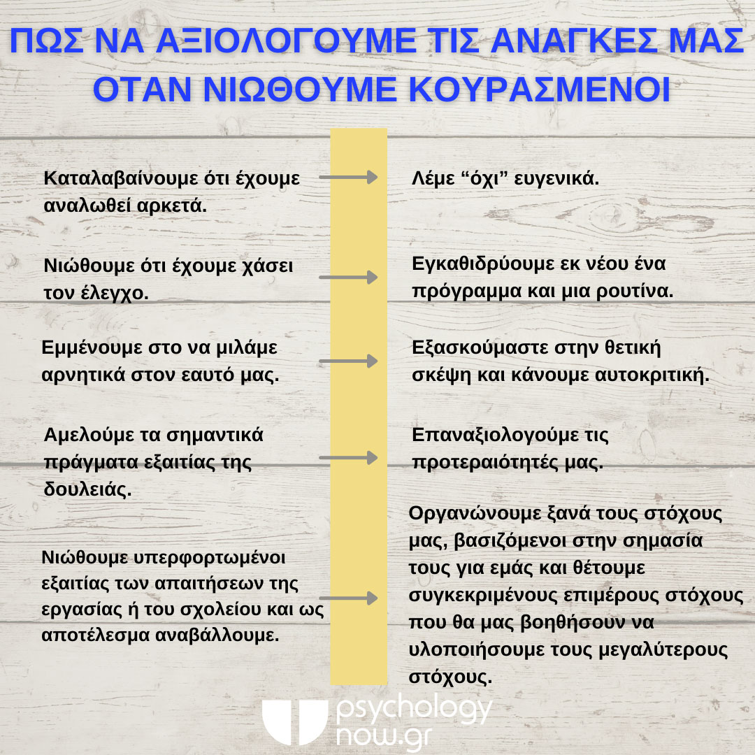 psyxapot AksiologoumeAnagkes