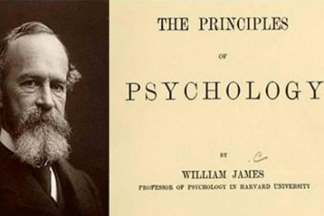 «Οι Αρχές της Ψυχολογίας»: το πρώτο βιβλίο που αναδεικνύει την ψυχολογία ως επιστήμη