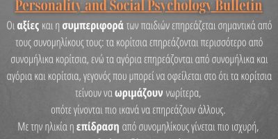 PsychologyNow.gr