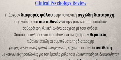 PsychologyNow.gr