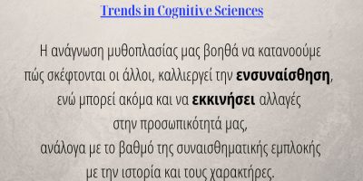 PsychologyNow.gr