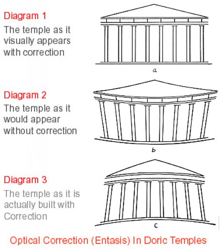 parthenon