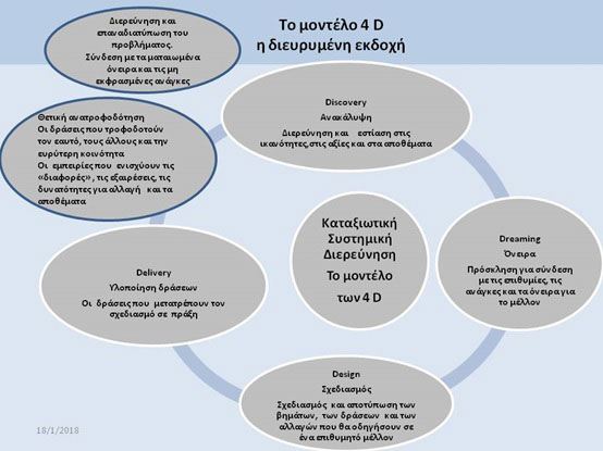 KataksDentro es1vv